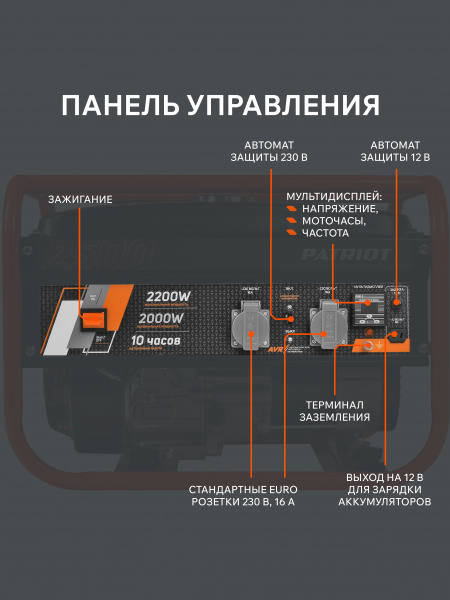 GRS 2500