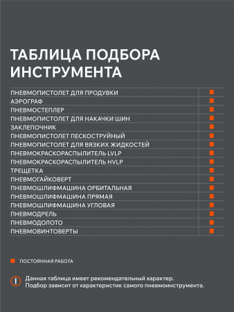 Поршневой компрессор PATRIOT VX 50-402 фото