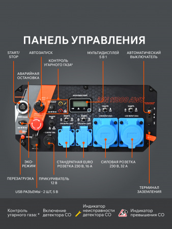 Бензиновый  генератор PATRIOT iGN 11000AWS фото