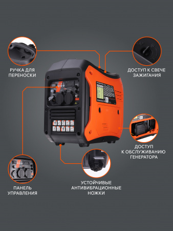 Бензиновый  генератор PATRIOT iGX 2000 фото