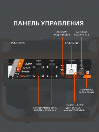 Бензиновый  генератор PATRIOT GRS 1500 фото