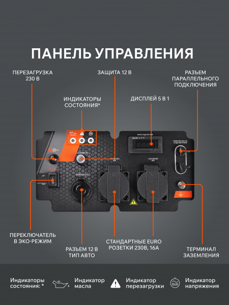 iGX 4000 W