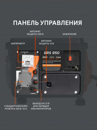 Бензиновый  генератор PATRIOT GRS 950 фото