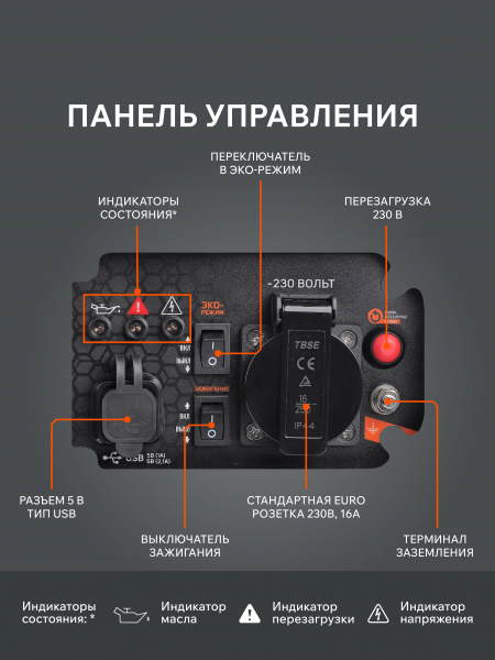 iGX 1200