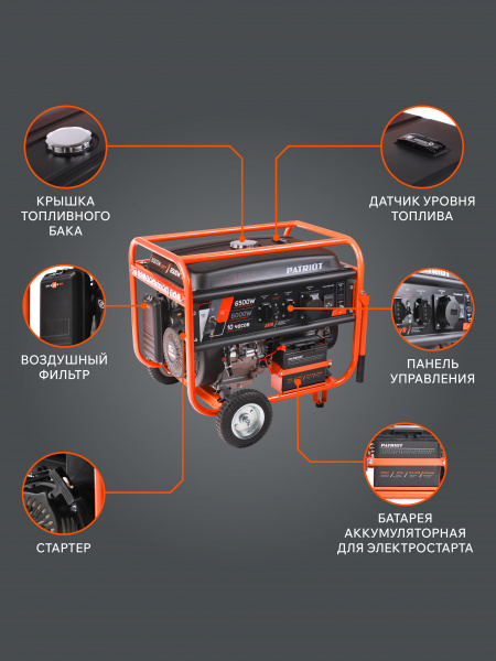 GRS 7500 E
