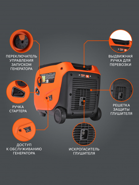 iGX 4000 W