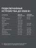 Бензиновый  генератор PATRIOT GRS 6500 E фото